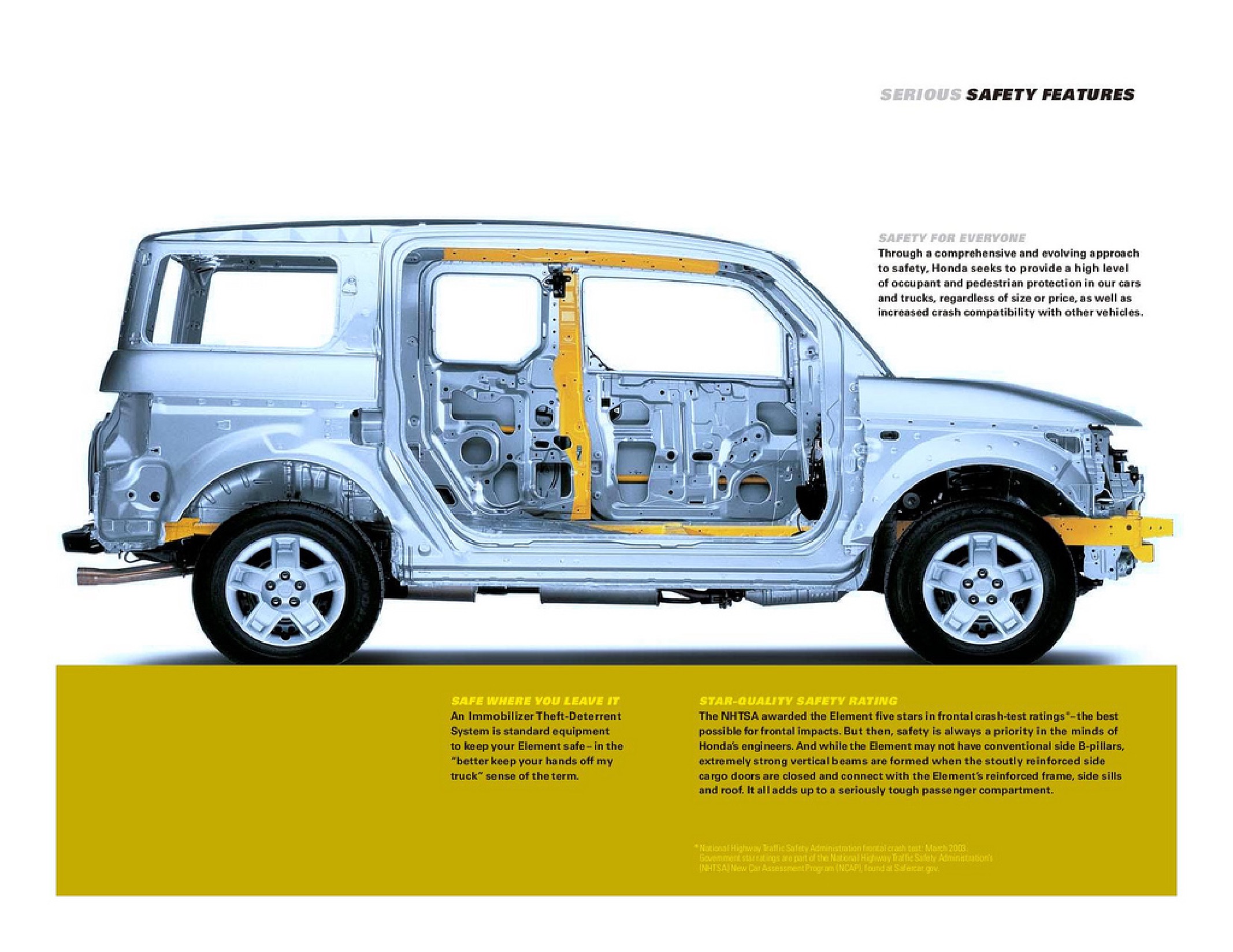2006 Honda Element Brochure Page 17